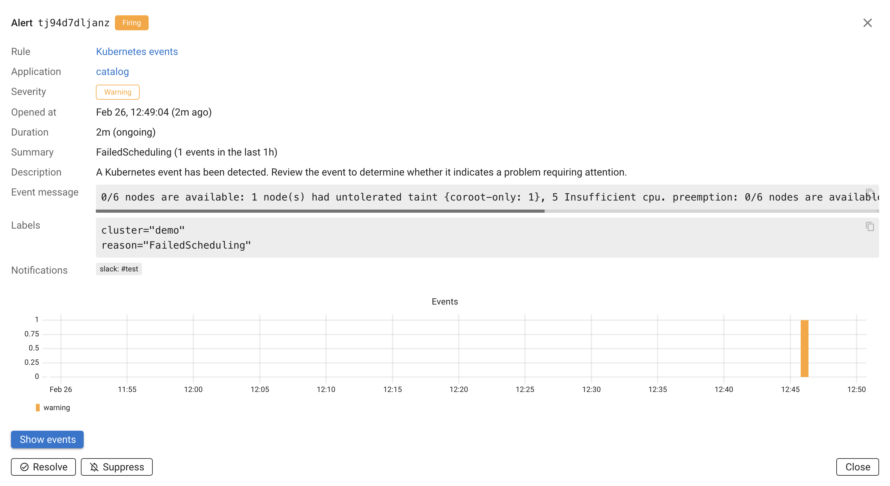 Kubernetes Events Alert Detail