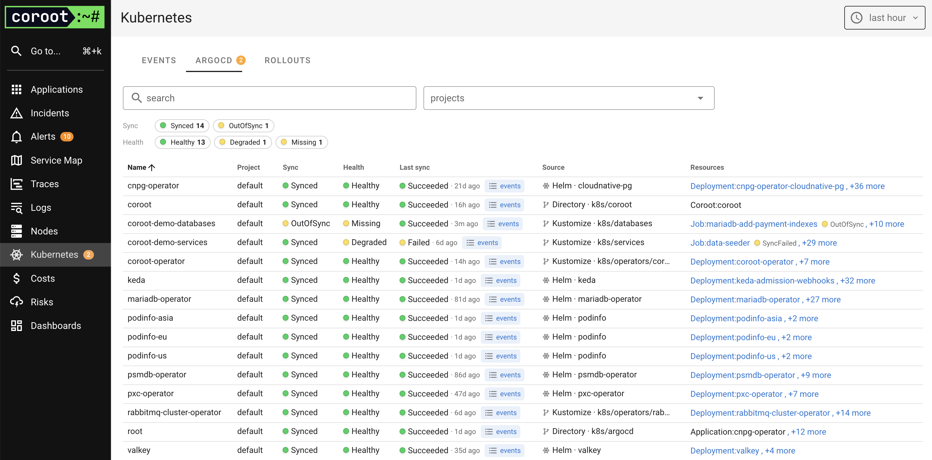 ArgoCD monitoring