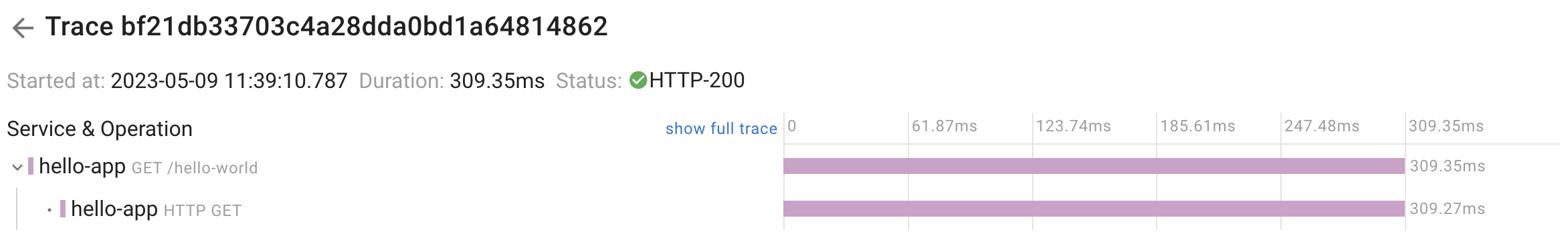 Go HTTP client Span