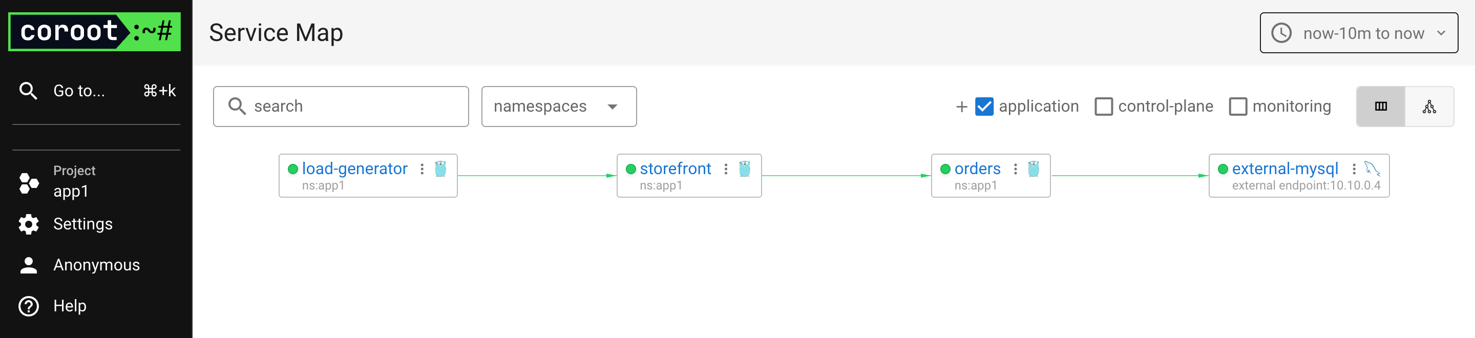The app1 project: the database is an external service
