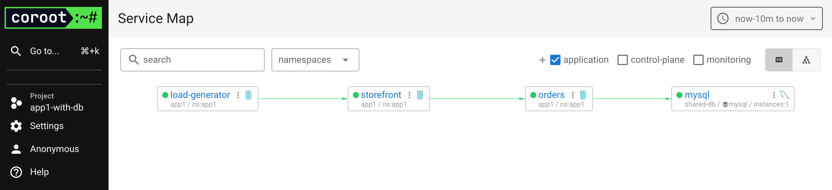 The app1-with-db project: the database is a part of the service map