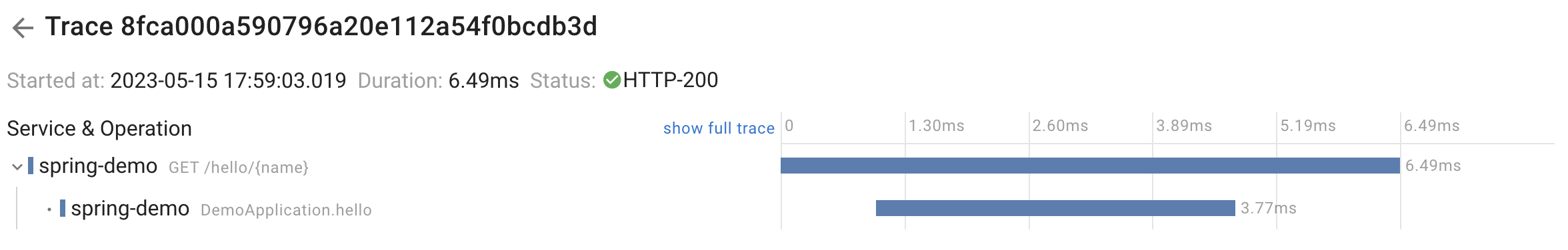 Java Trace