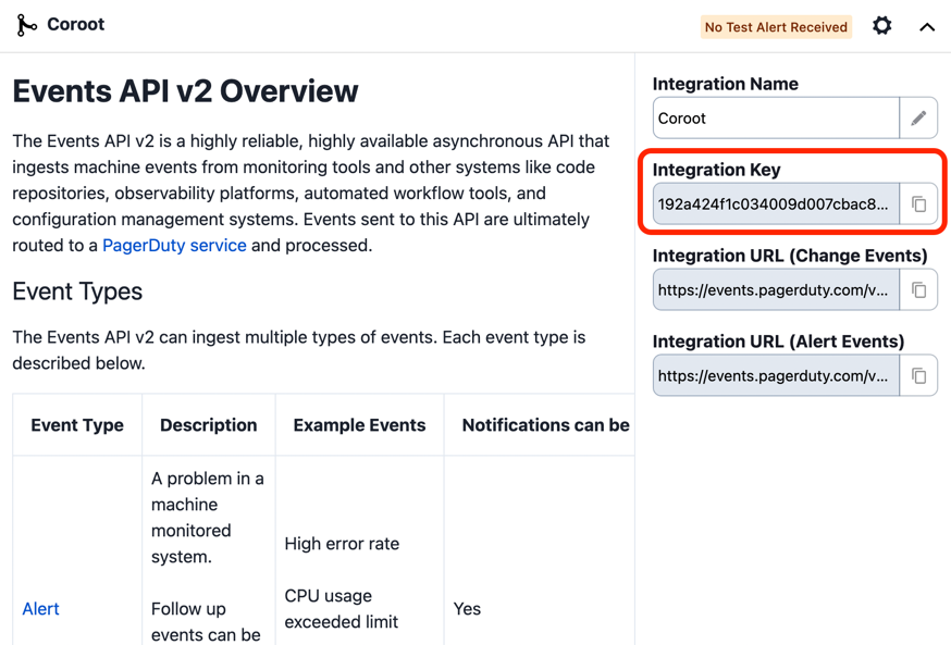 Pagerduty Integration Key