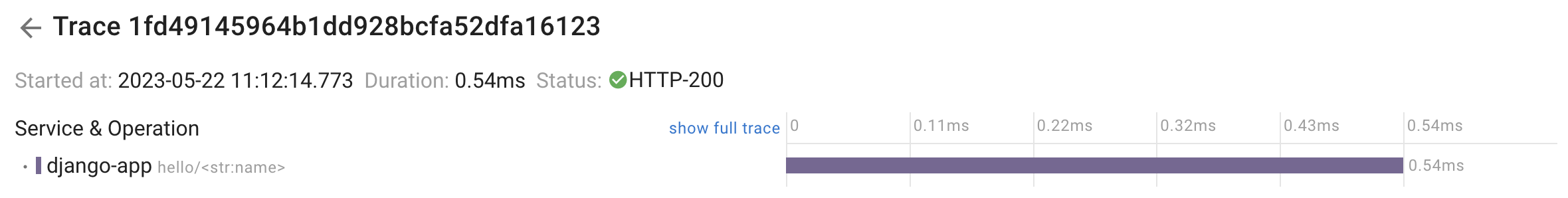 Python django trace