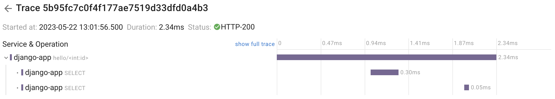 Python Trace with DB calls