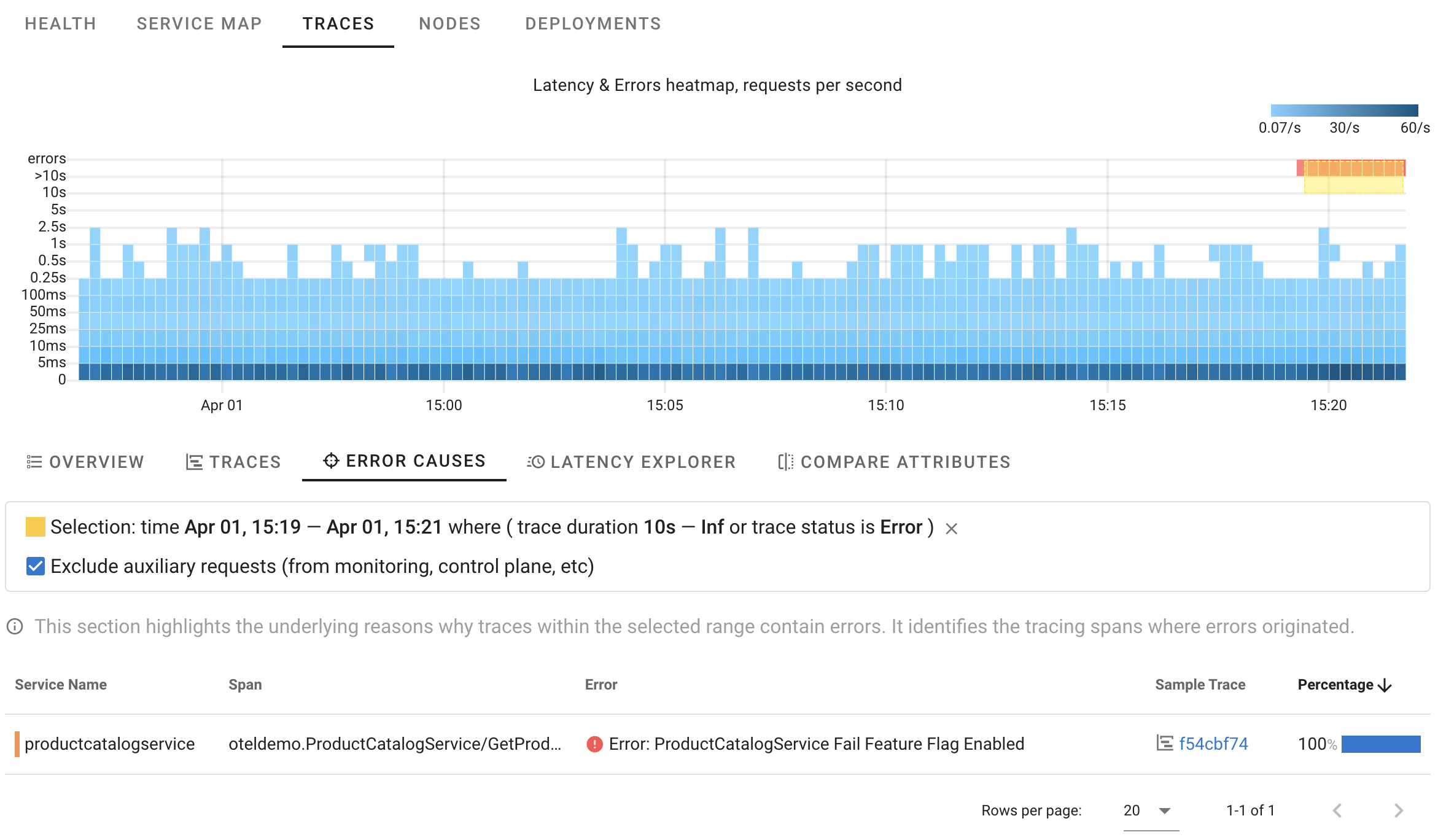 Tracing Error Reasons